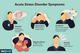 Acute Stress Disorder (ASD) – Symptoms, Causes &amp; Treatment